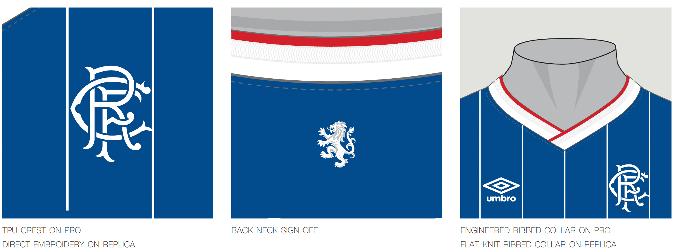 2026-2027 Rangers Home Short Sleeve Jersey